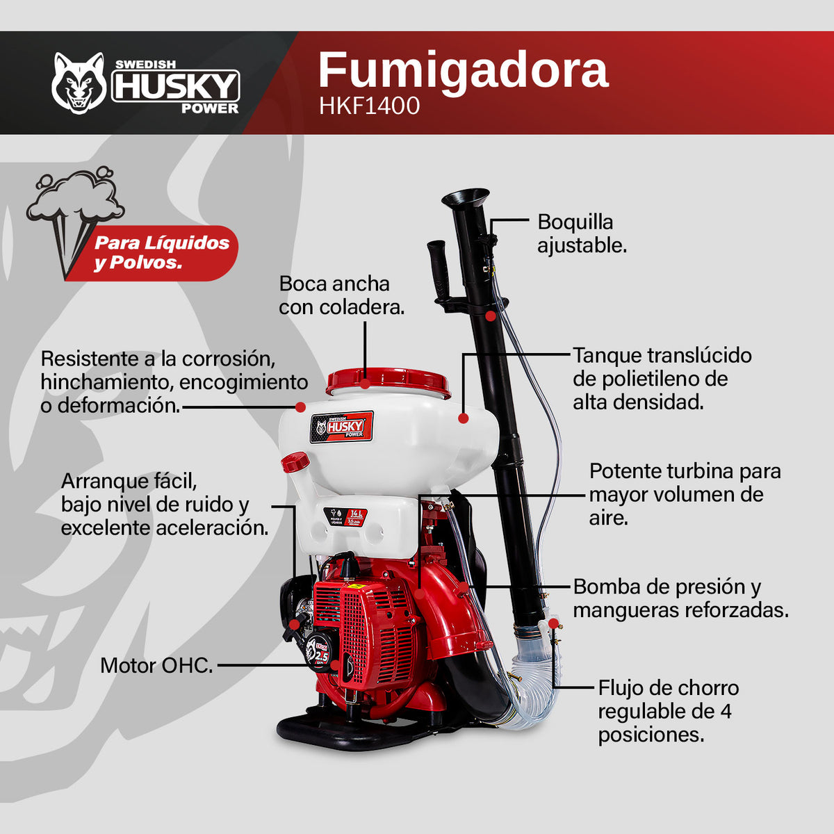 Aspersora motorizada Husky Power HKF1400 de 14 L y 41.5 cc, infografía de partes.