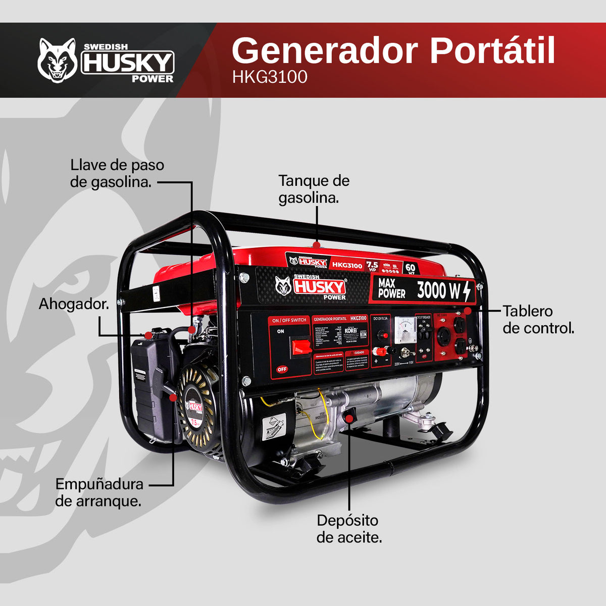 Generador portátil Husky Power HKG3100 a gasolina 2.8–3 kW, infografía de componentes.