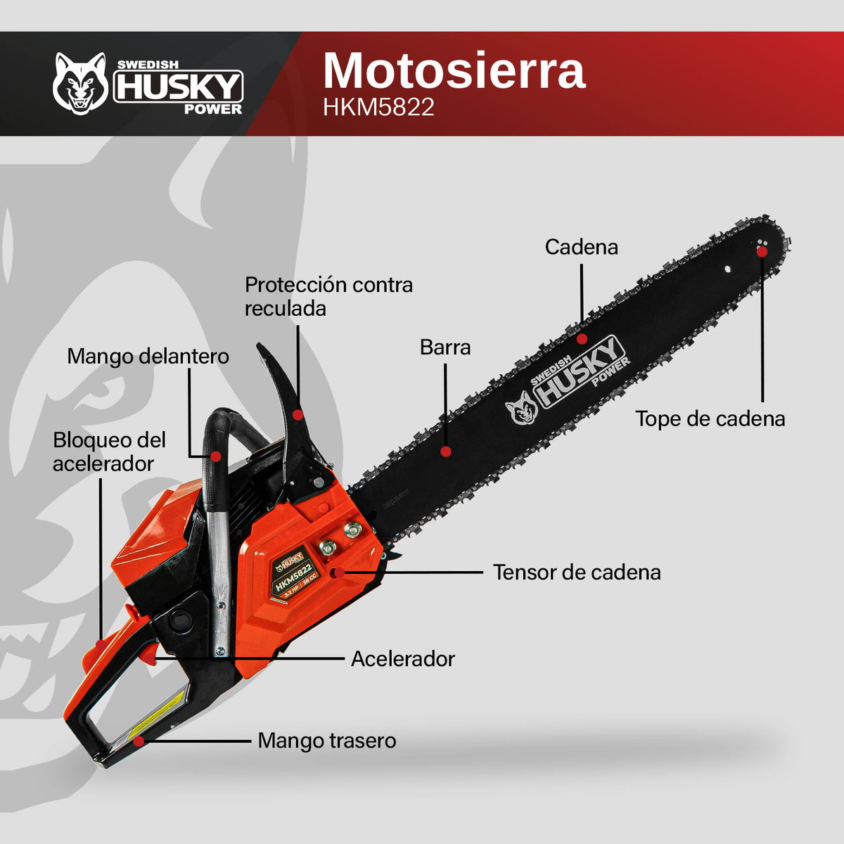 Motosierra Husky Power HKM5822 de 58 cc con barra de 22 pulgadas, infografía de componentes.